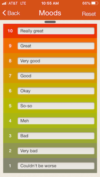 iMoodJournal vs emoods